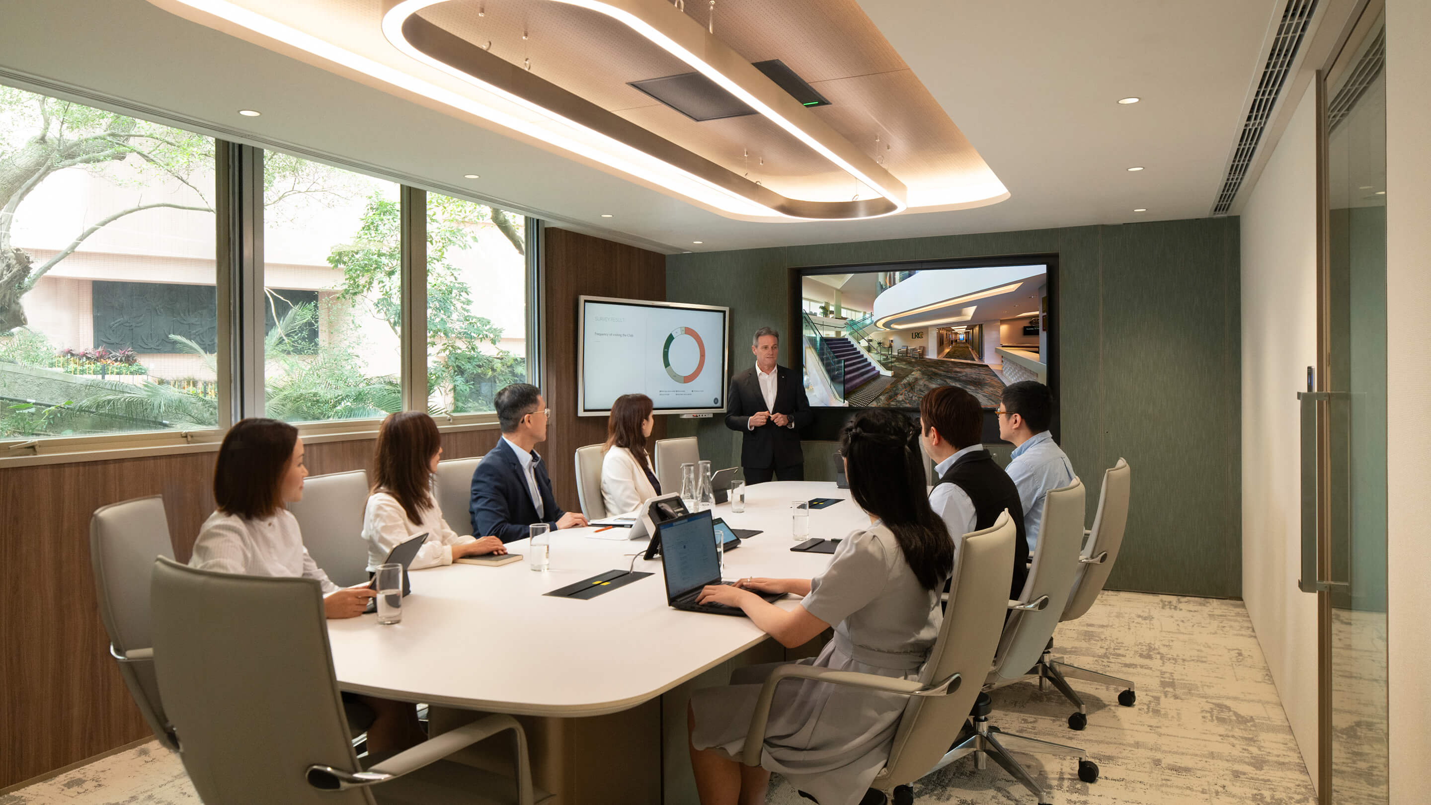 Committees &, Management